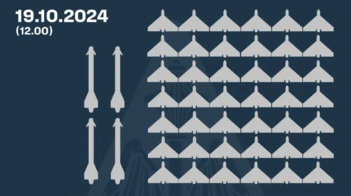 ПВО работала до обеда: над Украиной сбили 42 из почти сотни БПЛА