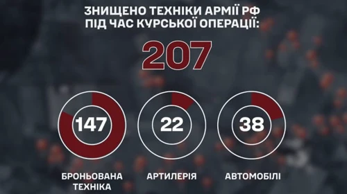 Українські десантники показали "дорогу смерті" в Курській області