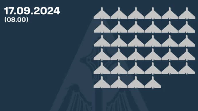 ППО знищила 34 із 51 "Шахеда", 12 дронів локаційно втрачені, 2 повернулись у Росію
